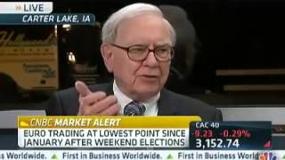 Warren Buffett on Facebook, Mark Zuckerberg, Tech Stocks, IBM, Bubbles, IPOs, Google, Investment