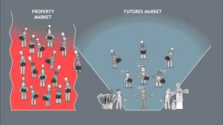 Speculation and Manipulation of Food and Commodities