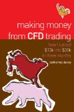 Making Money From CFD Trading: How I Turned K Into K in 3 Months
