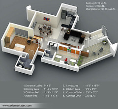 real estate - commercial