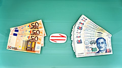 forex