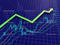forex