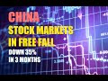 CHINA STOCK MARKET COLLAPSE - Black Monday Down 8.5% Today. Global Reset / Financial Collapse Soon?