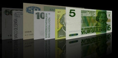 forex