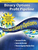 Unleash the Power of Binary Options